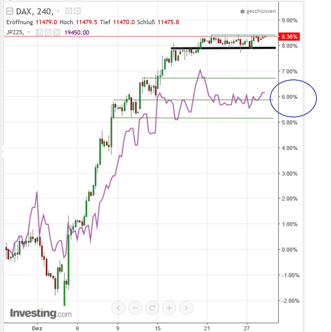 2016 QV DAX-DJ-GOLD-EURUSD-JPY 960774