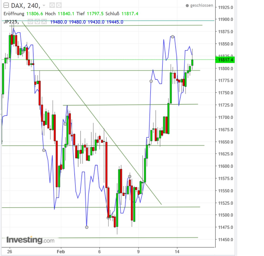 2017 QV-GDAXi-DJ-GOLD-EURUSD-JPY 971726
