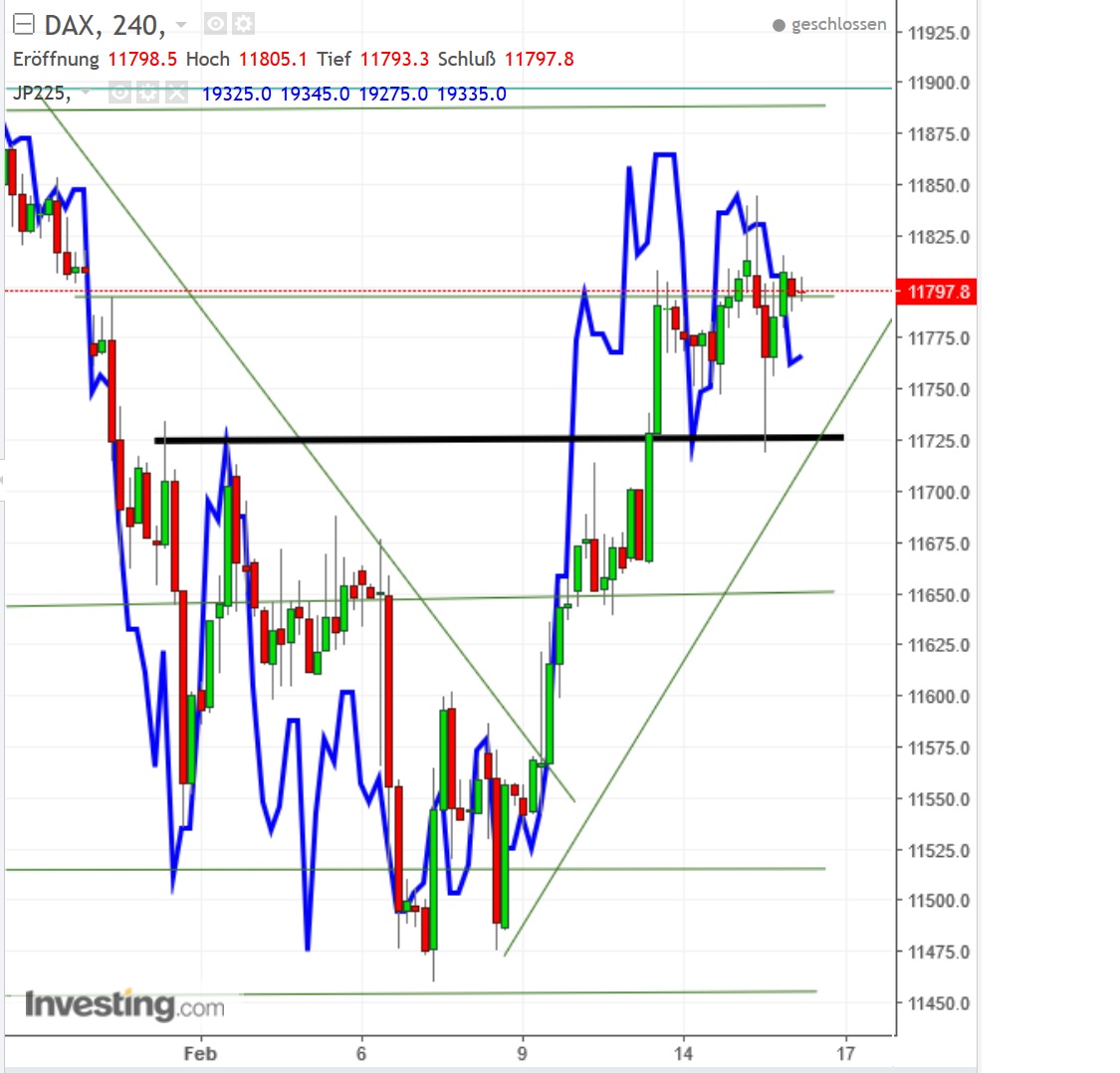 2017 QV-GDAXi-DJ-GOLD-EURUSD-JPY 971972