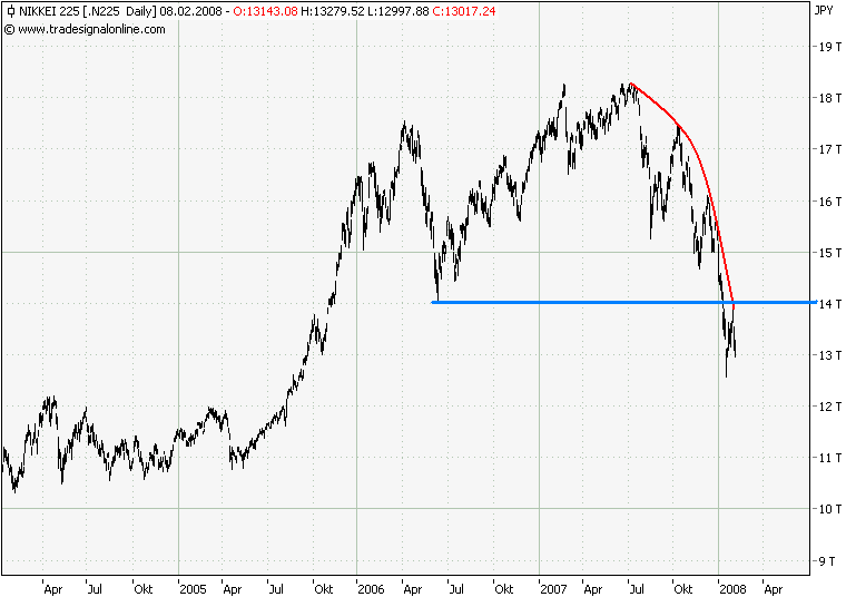 Der USA Bären-Thread 147598