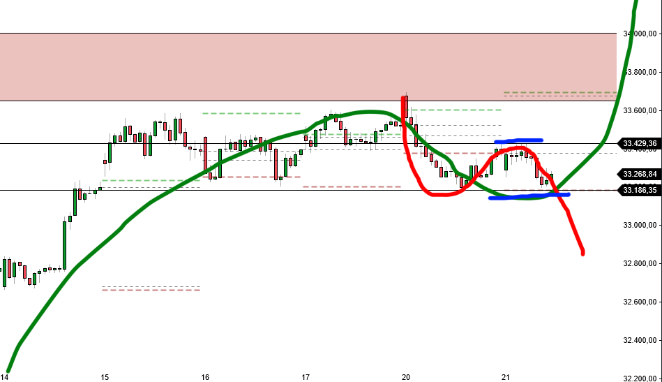 2023-qv-gdaxi-dj-gold-eurusd-jpy 1399068