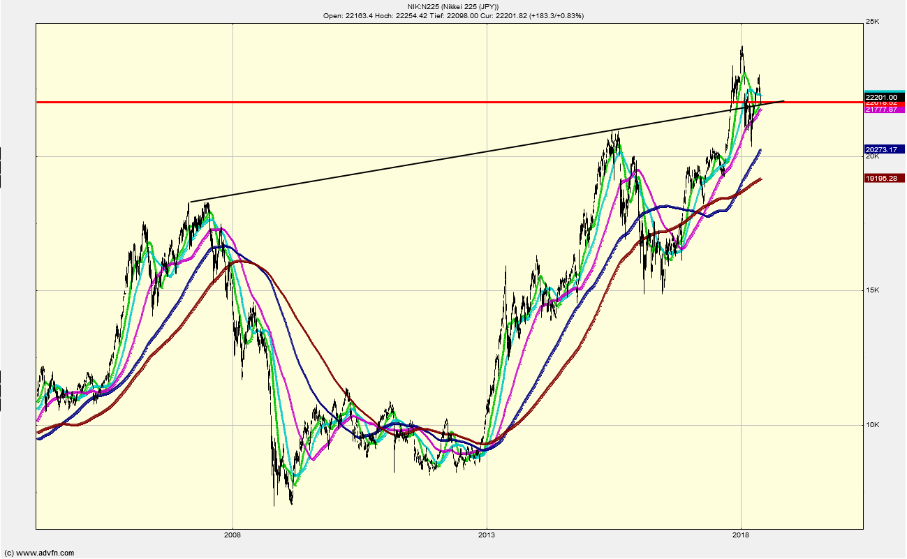 QV ultimate (unlimited) 1057116