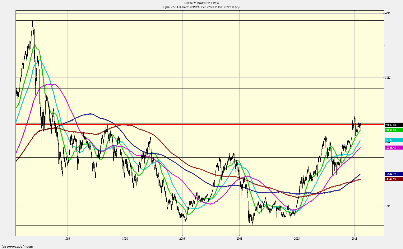 QV ultimate (unlimited) 1065797