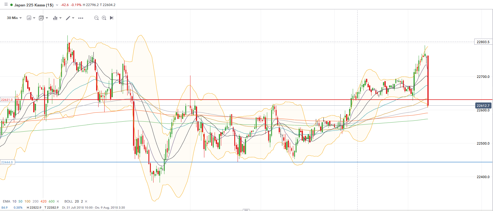 QV ultimate (unlimited) 1068515