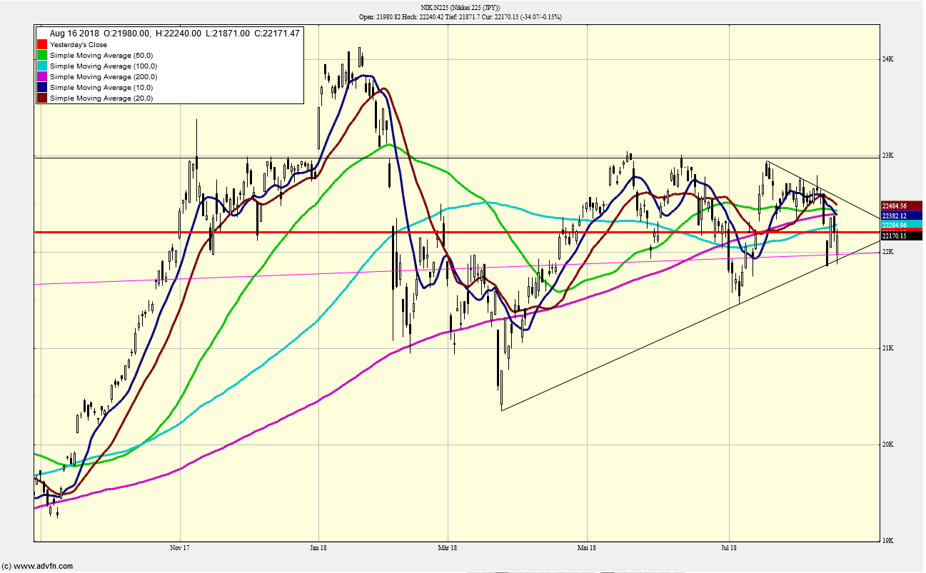 QV ultimate (unlimited) 1069720