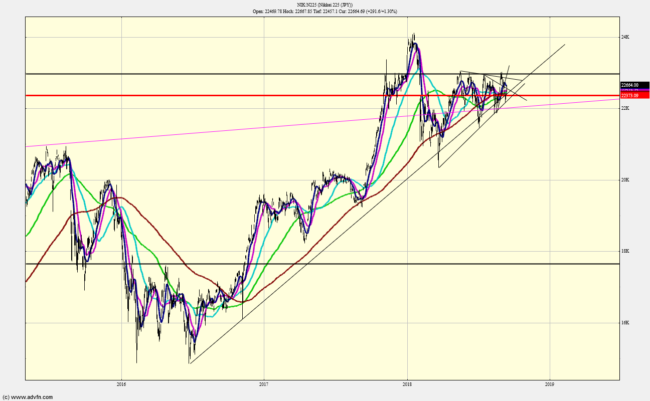 QV ultimate (unlimited) 1073714