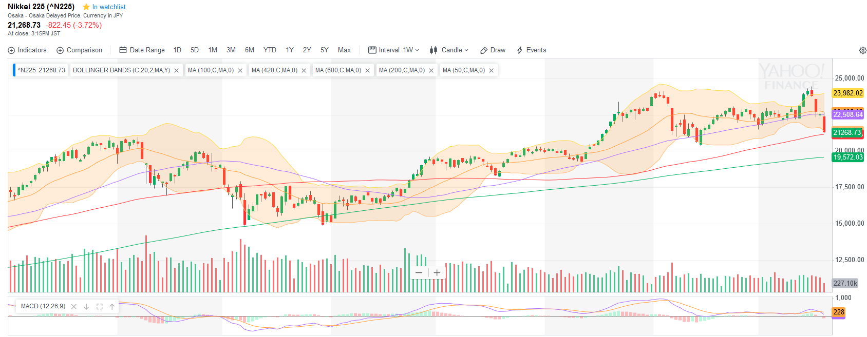 QV ultimate (unlimited) 1079943
