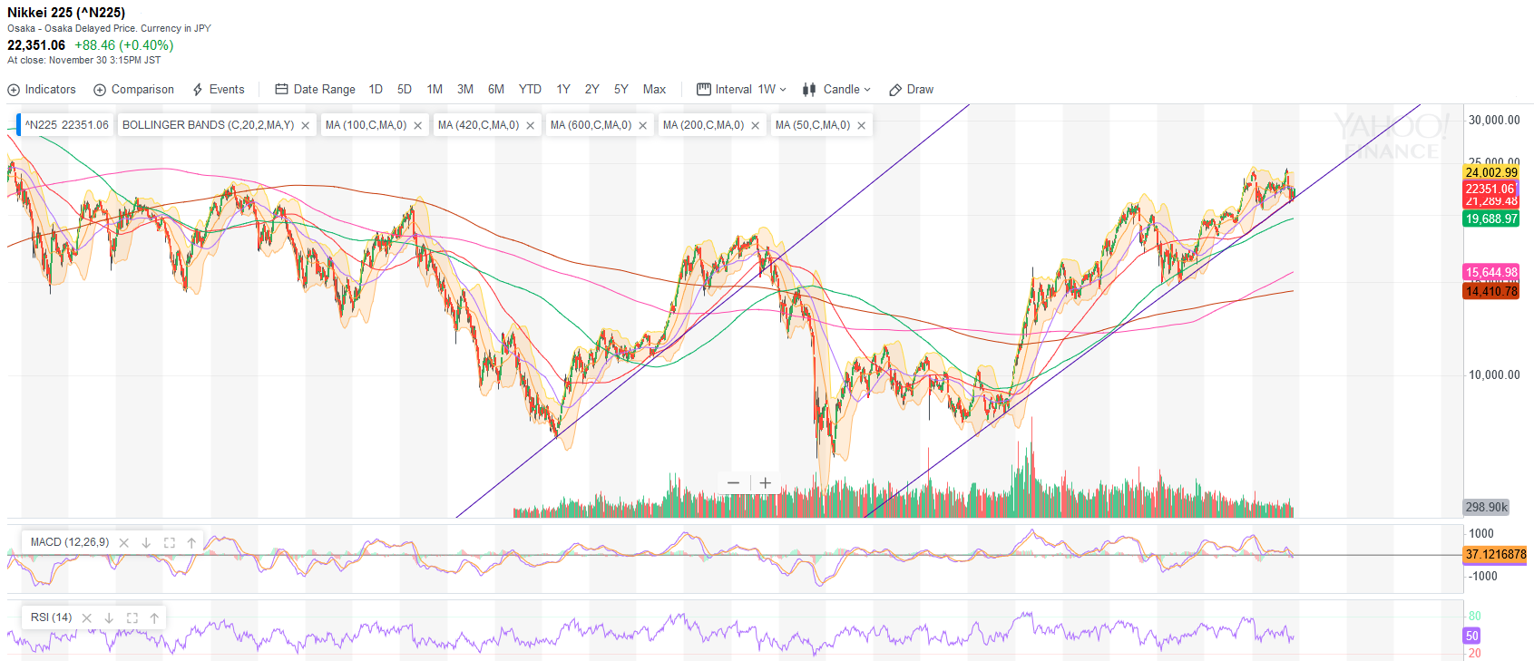 QV ultimate (unlimited) 1085427