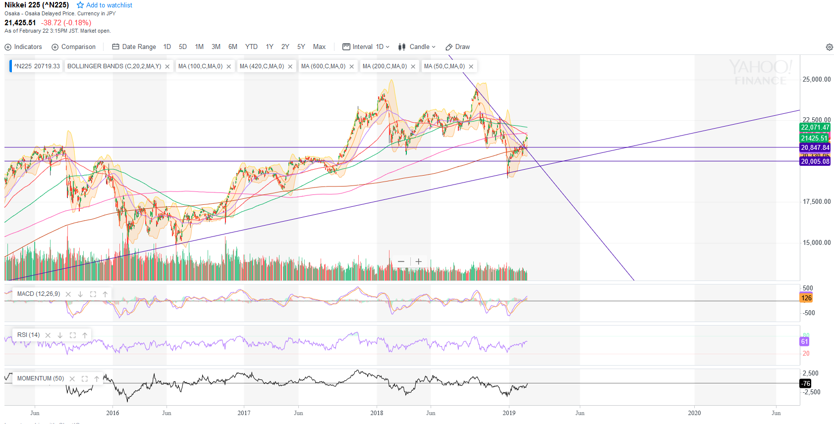 QV ultimate (unlimited) 1098478