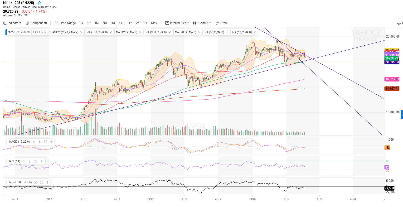 QV ultimate (unlimited) 1126972