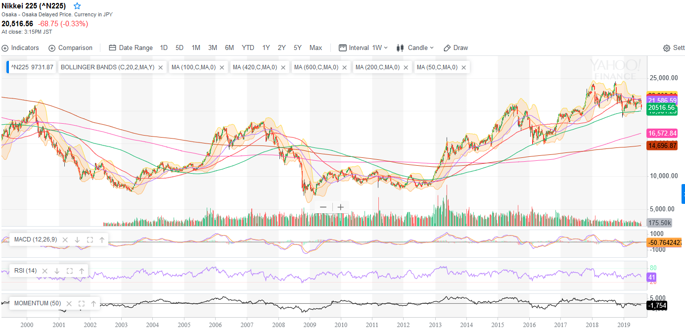 QV ultimate (unlimited) 1127462