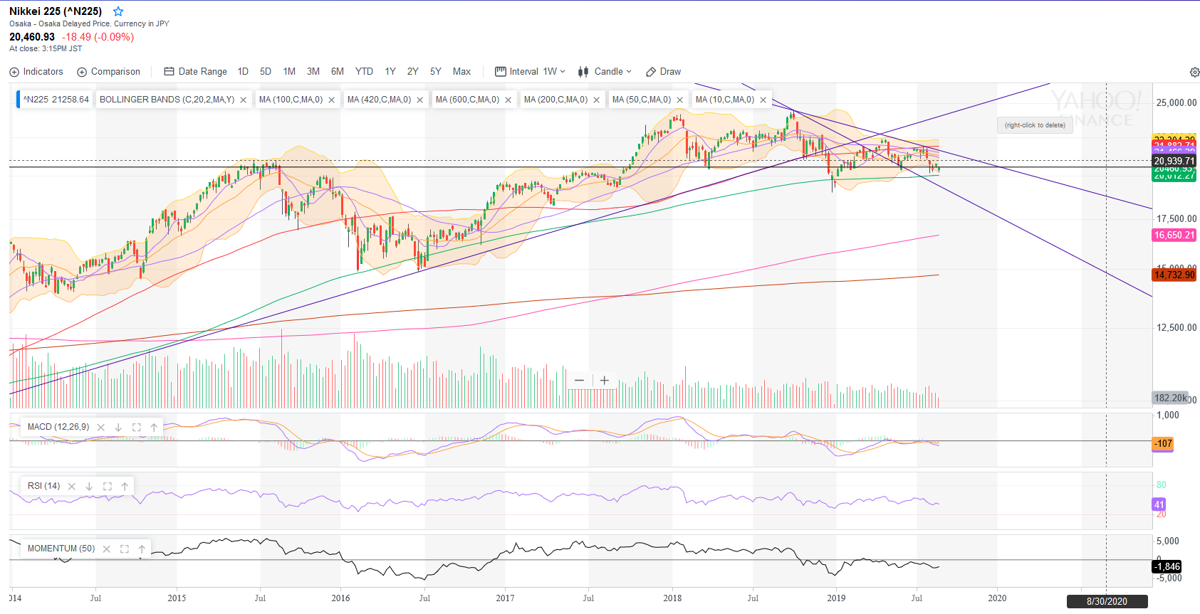 QV ultimate (unlimited) 1131239