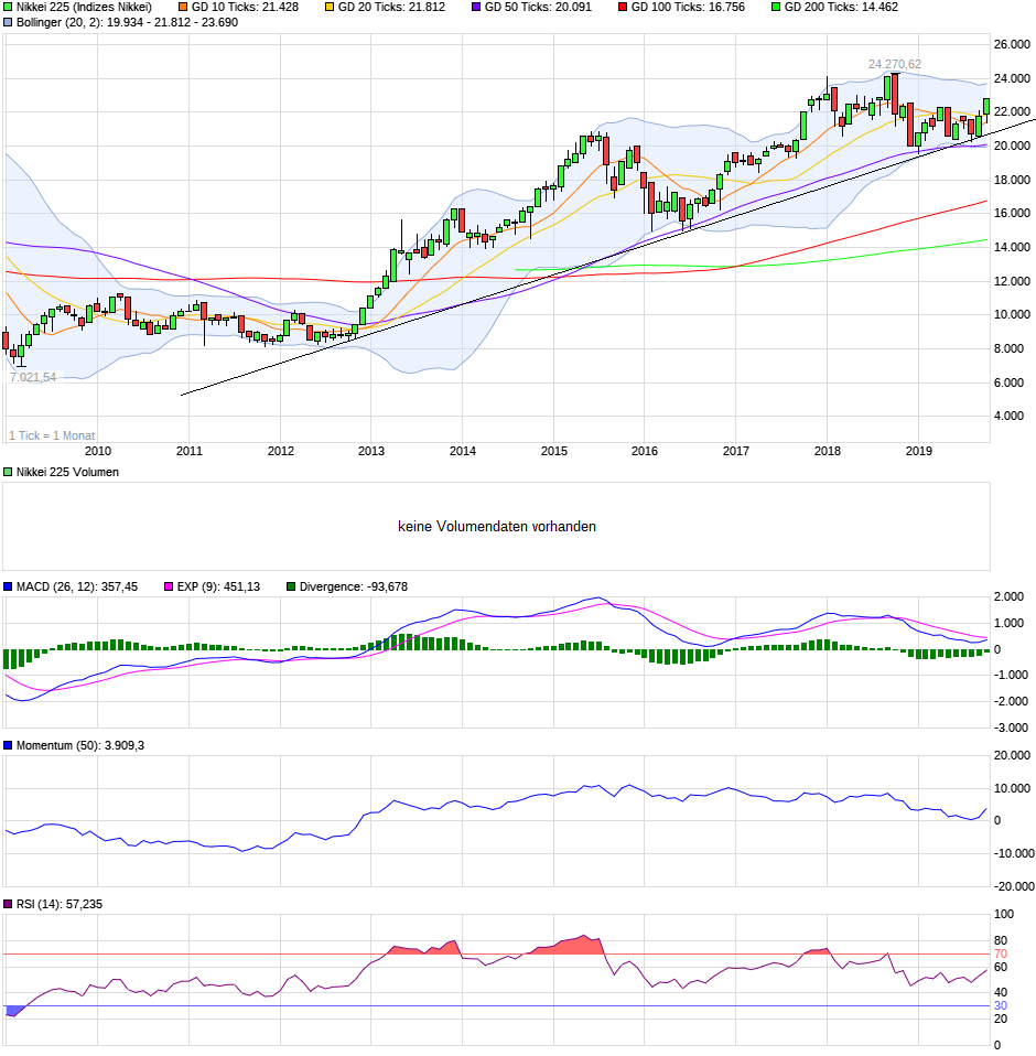 Krofitime Trading 1141018