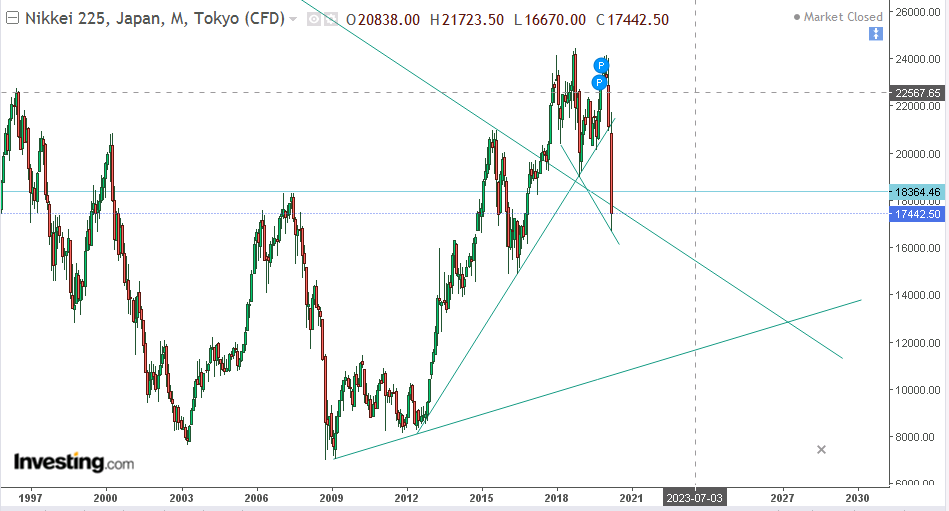 QV ultimate (unlimited) 1166484