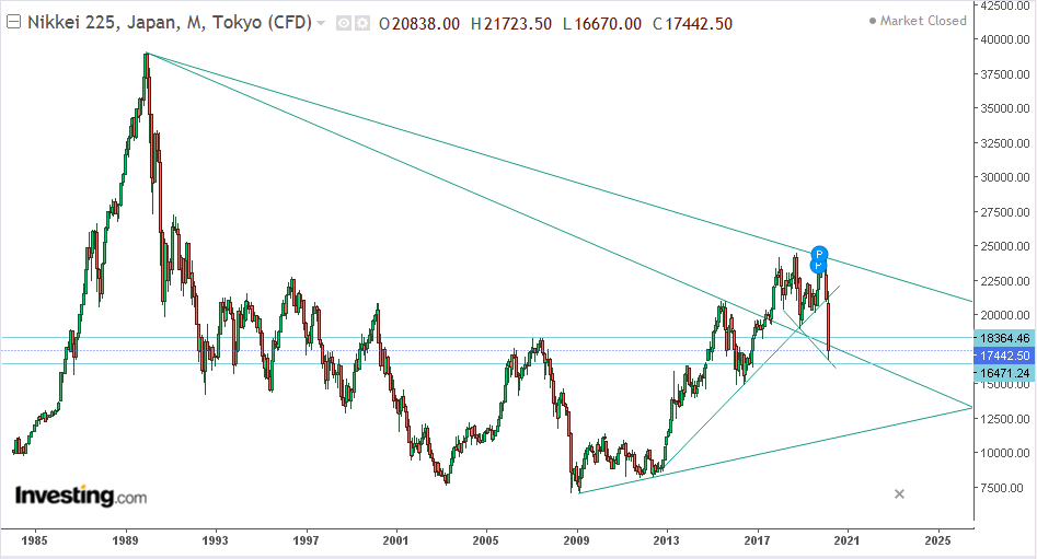 QV ultimate (unlimited) 1166499