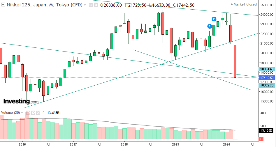 QV ultimate (unlimited) 1166675