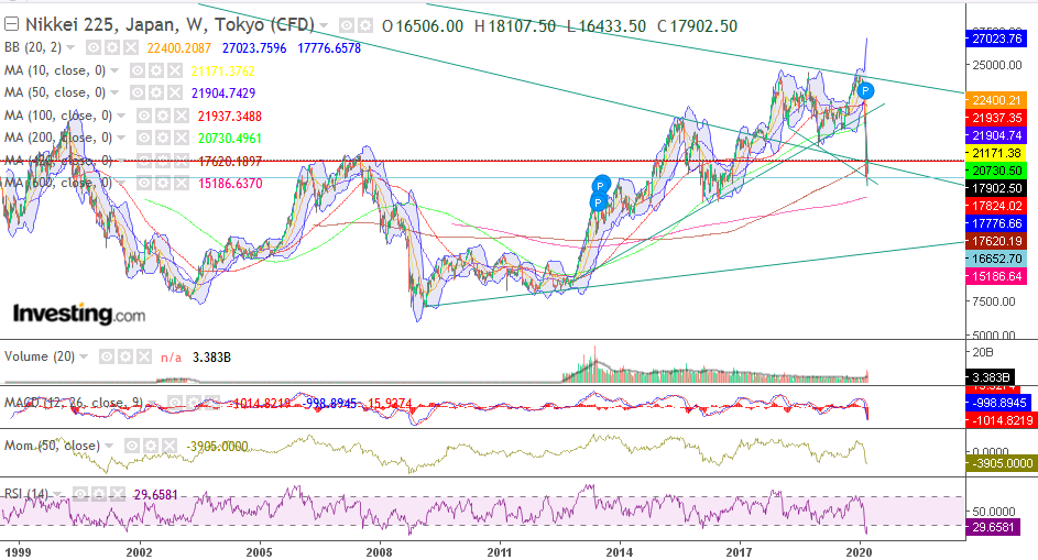 QV ultimate (unlimited) 1168384