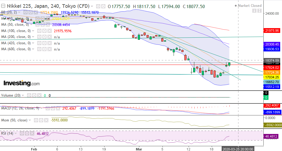 QV ultimate (unlimited) 1168393