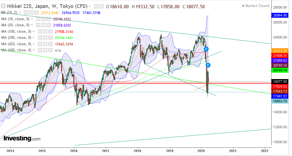 QV ultimate (unlimited) 1170047