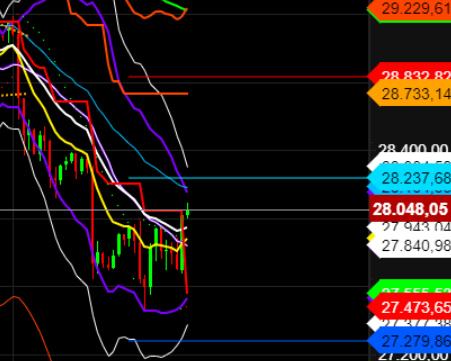 2021 QV-GDAXi-DJ-GOLD-EURUSD- JPY 1277494