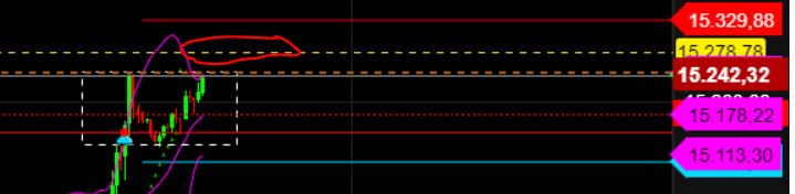 2023-qv-gdaxi-dj-gold-eurusd-jpy 1377474