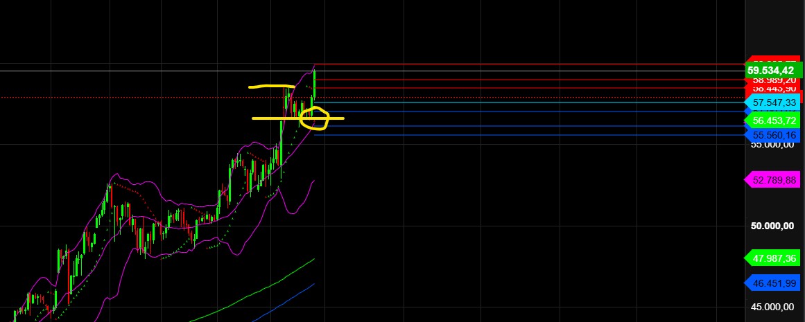 2026-QV-GDAXi-DJ-GOLD-EURUSD-JPY 1511392
