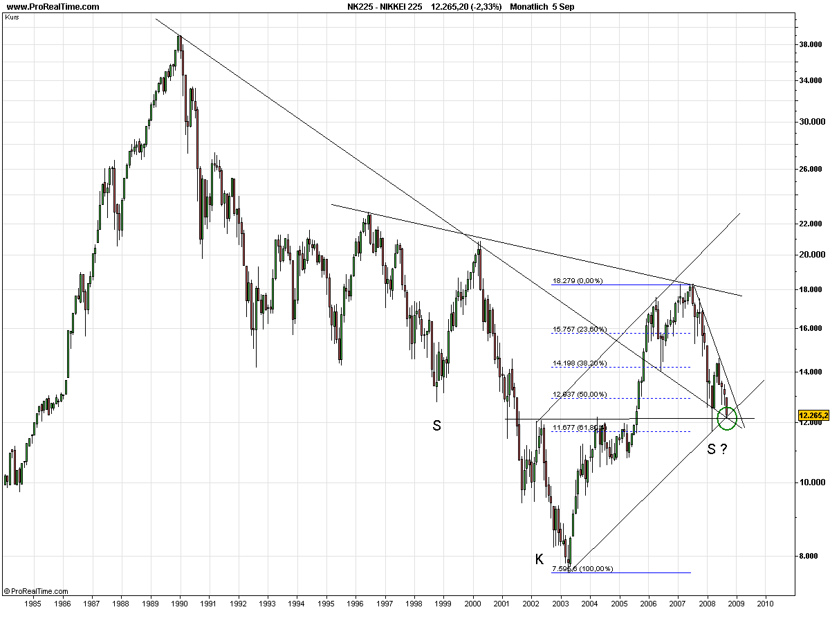 Die Bullen scharren gar nicht mit den Hufen, 184717