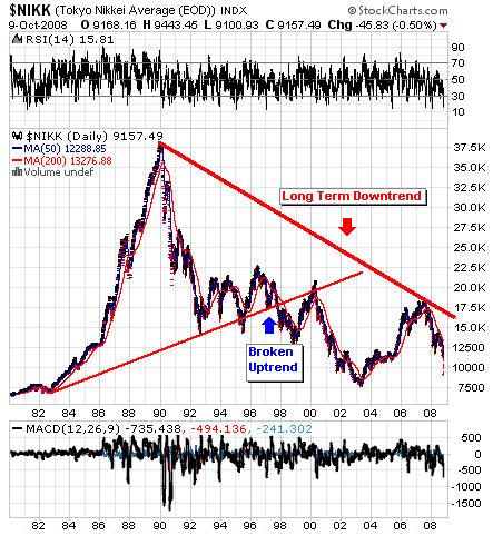 Die Bullen scharren gar nicht mit den Hufen, 192426