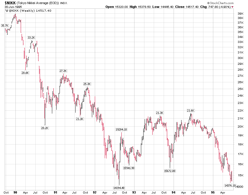 Der USA Bären-Thread 235250