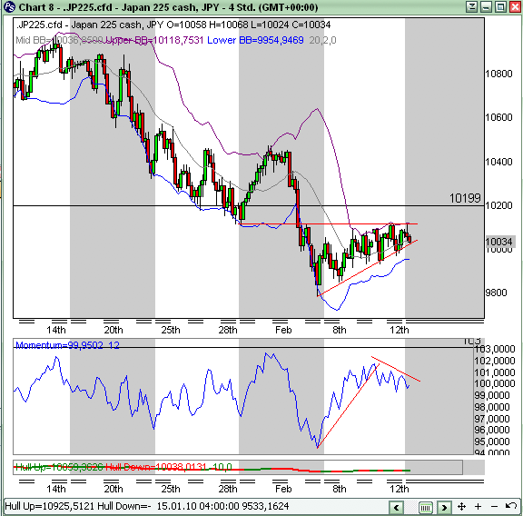 Der Antizykliker-Thread 299606