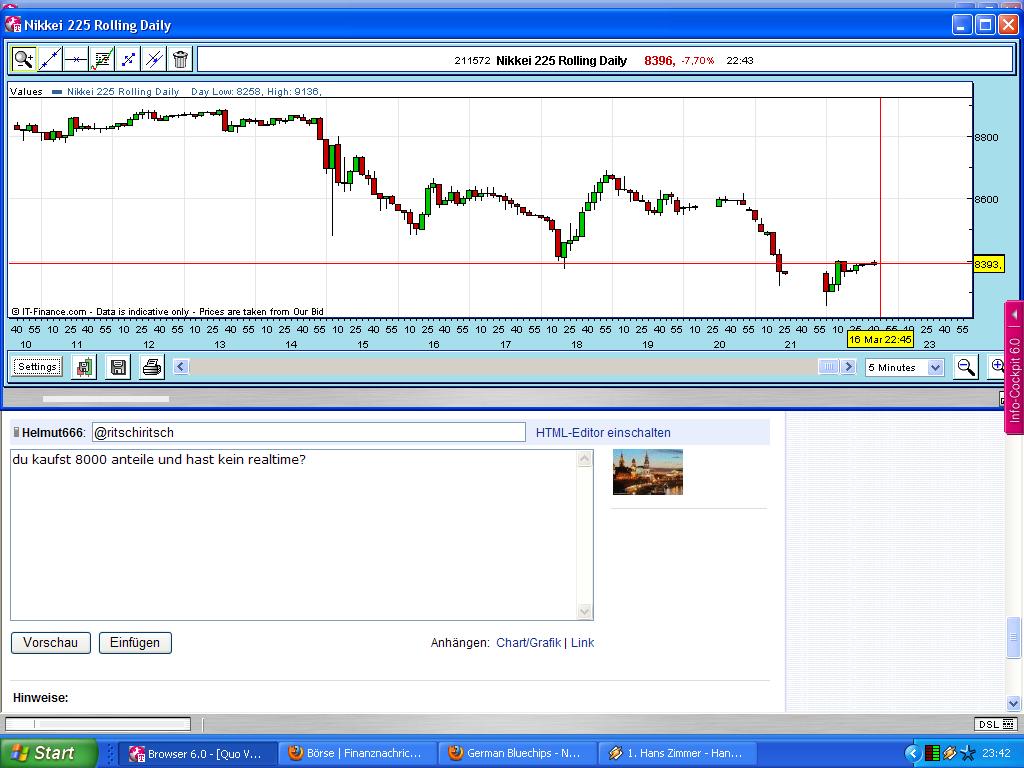 Quo Vadis Dax 2011 - All Time High? 388902