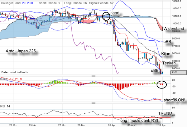 QV ultimate 2012 499642