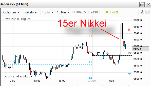 QV ultimate 2012 504435