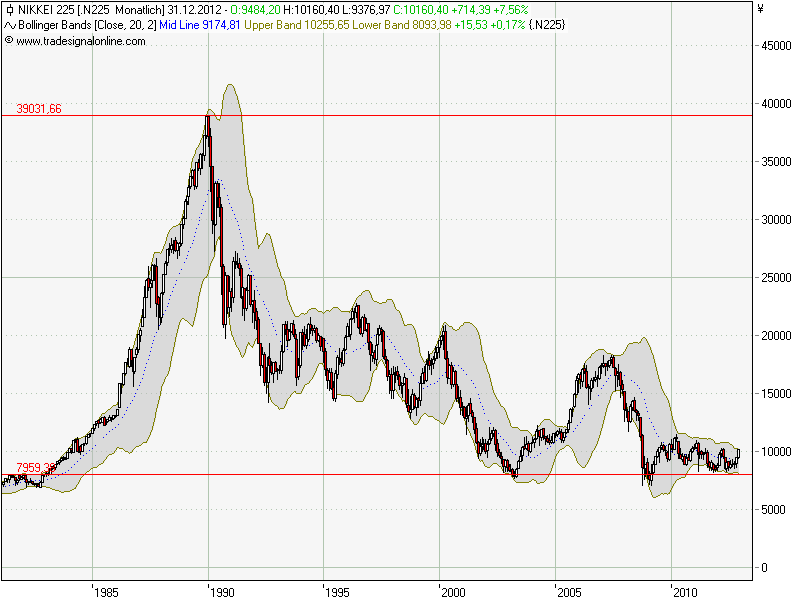 QV ultimate 2012 563186
