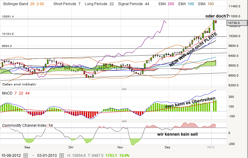 QV ultimate (unlimited) 566116