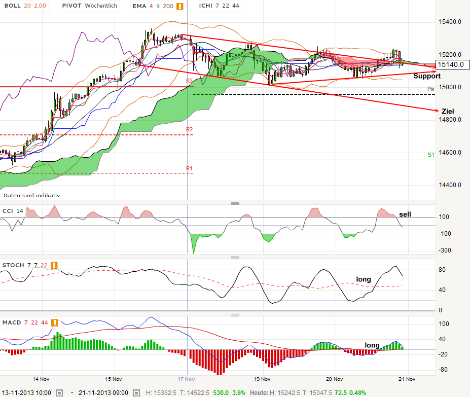 QV ultimate (unlimited) 666456
