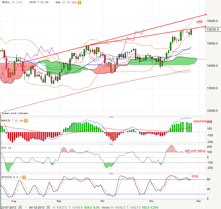 QV ultimate (unlimited) 668810