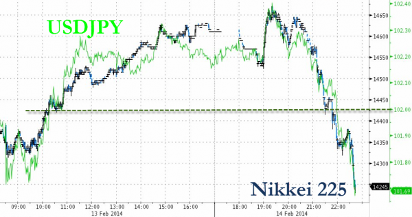 Der USA Bären-Thread 695056