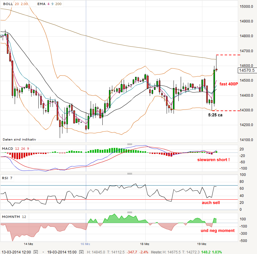 QV ultimate (unlimited) 706191