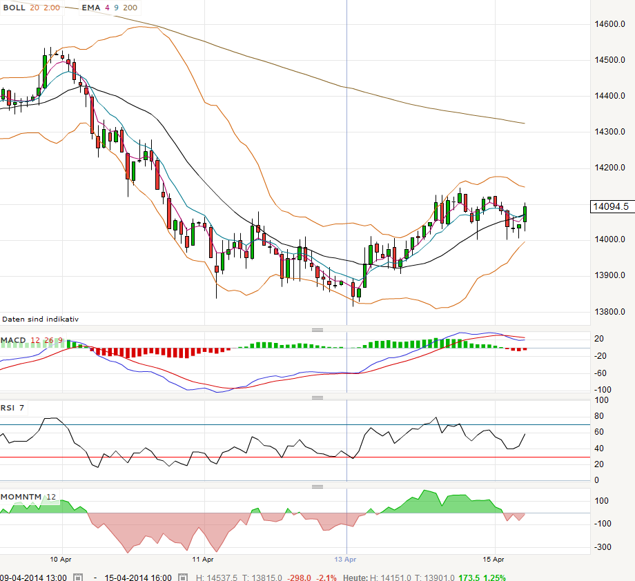 QV ultimate (unlimited) 714434