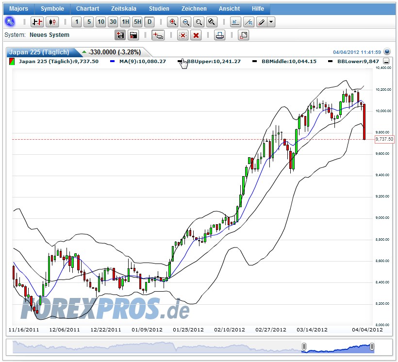QV ultimate 2012 497937