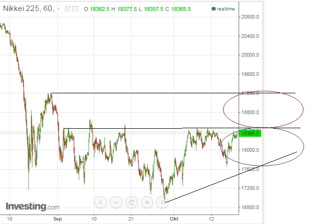 2015 QV DAX-DJ-GOLD-EURUSD-JPY 865446
