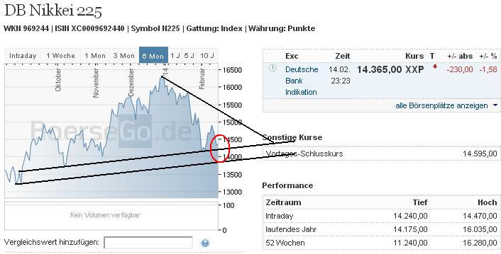 2014 QV DAX-DJ-GOLD-EURUSD-JPY 695370