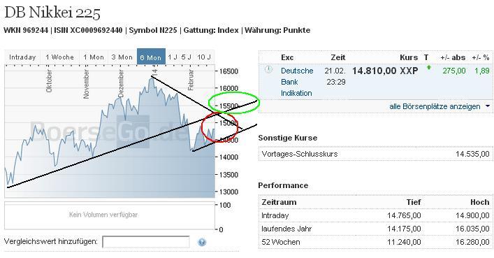 2014 QV DAX-DJ-GOLD-EURUSD-JPY 697744