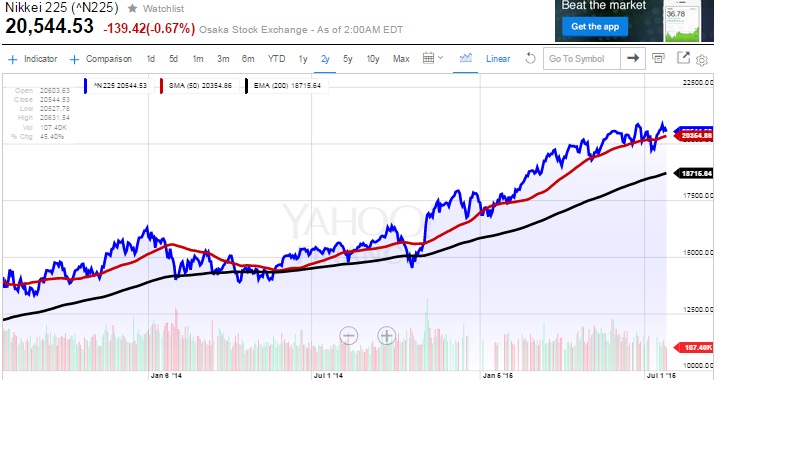 2015 QV DAX-DJ-GOLD-EURUSD-JPY 843877