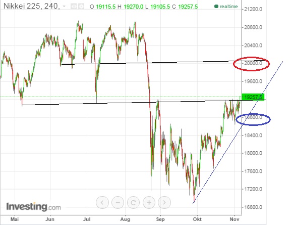 2015 QV DAX-DJ-GOLD-EURUSD-JPY 869663