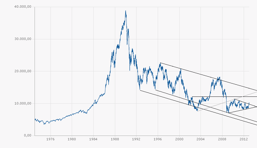 QV ultimate (unlimited) 566685