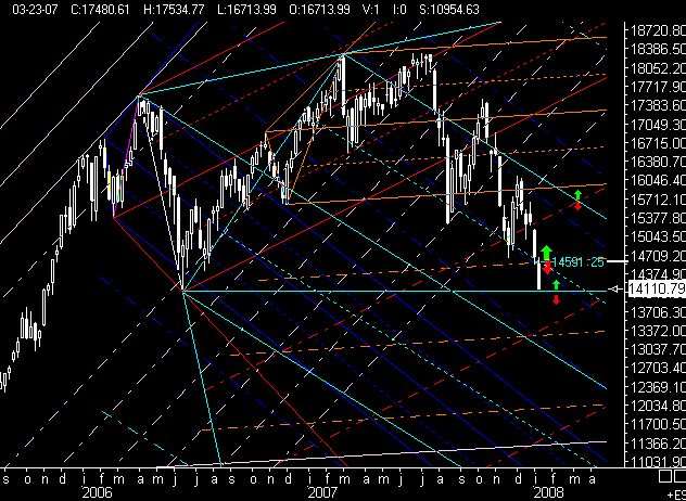 ▶ TTT - Freitag, 11.01.2008 141105