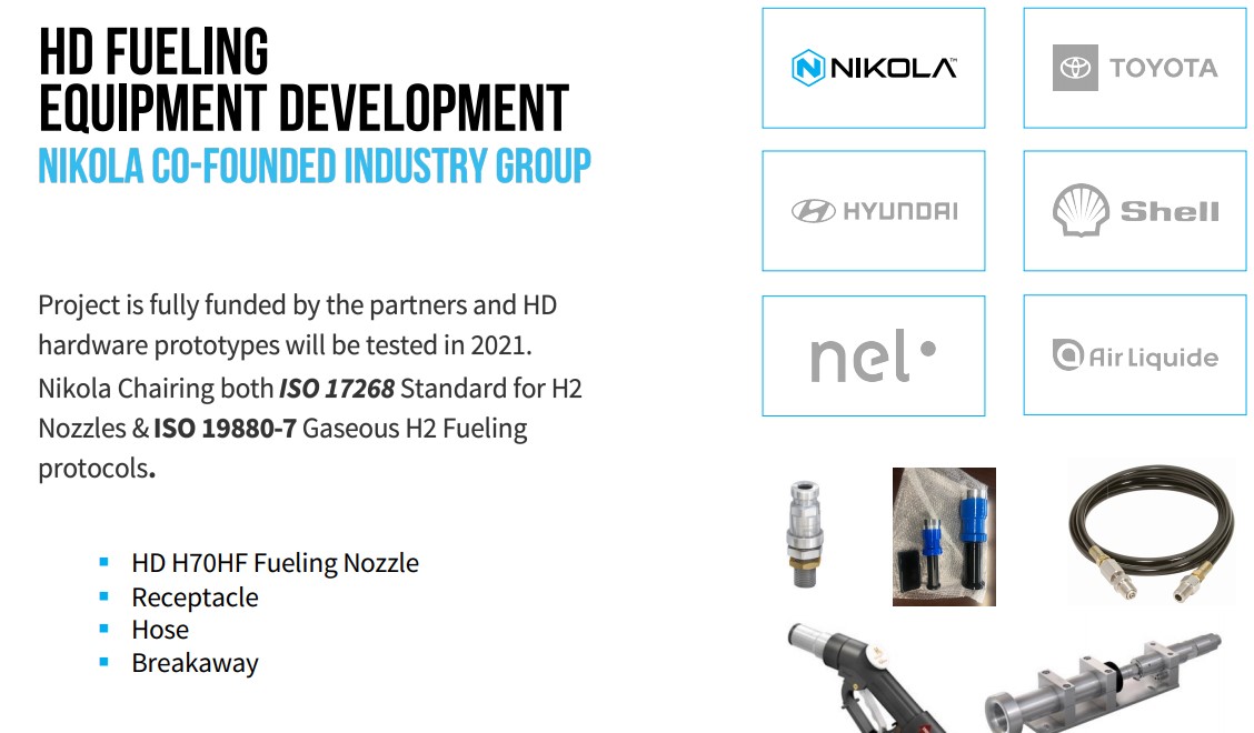 NIKOLA Corporation US6541101050 Nachfolge Thread V 1206719