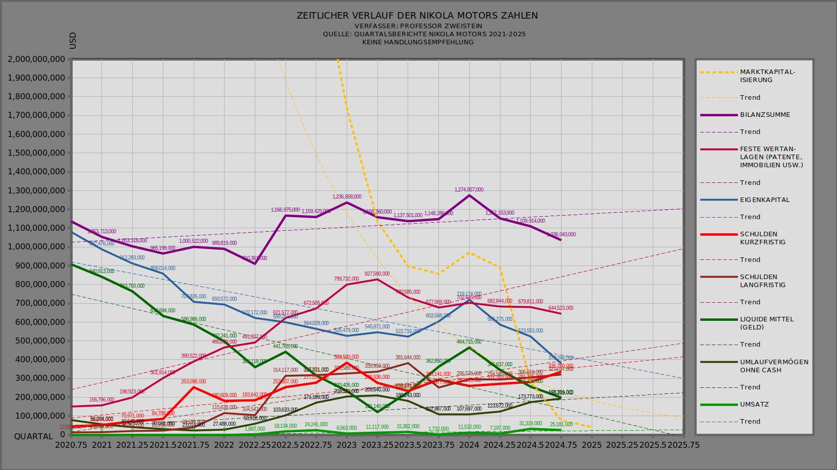 NEL, der Wasserstoffplayer aus Norwegen 1468107
